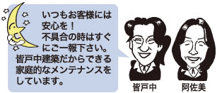 サポートダイヤル